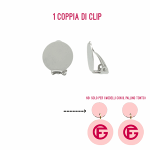 Alternative view of aggiunta coppia CLIP